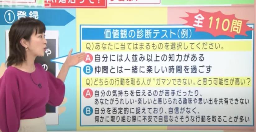 日本准备推行AI月老，年轻人会为“大数据配婚”买单吗