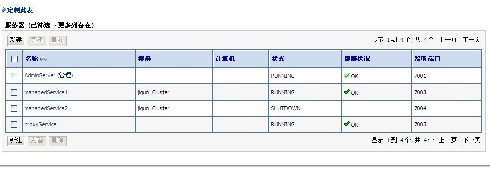weblogic10.3集群配置