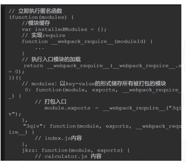 webpack实战入门进阶调优分享