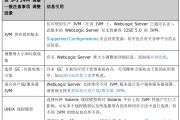 WebLogic-Server-性能及调优-调优-Java-虚拟机
